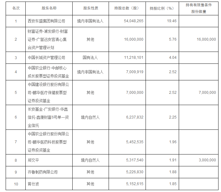 QQ截图20181030121856.png